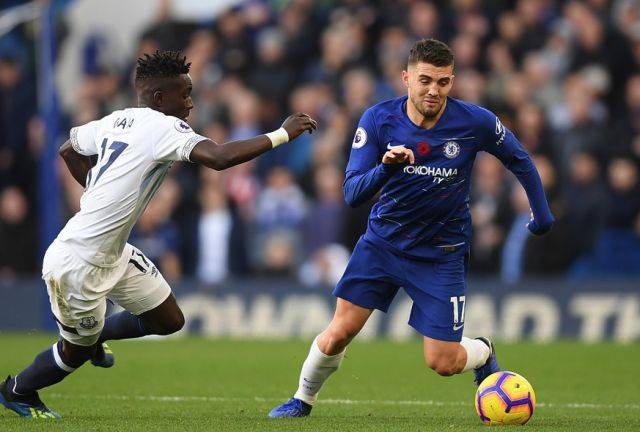 指尖旋转 指尖旋转